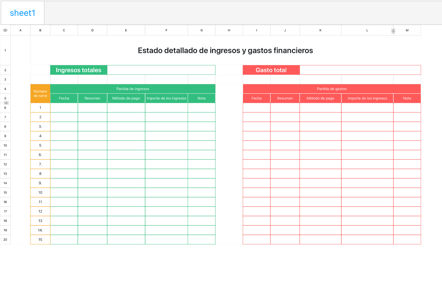 Estado detallado de ingresos y gastos financieros